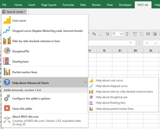 Advanced chart menu